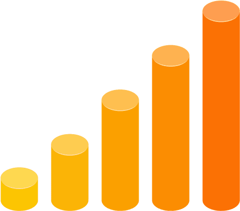 comparing crop yield improvements over the years